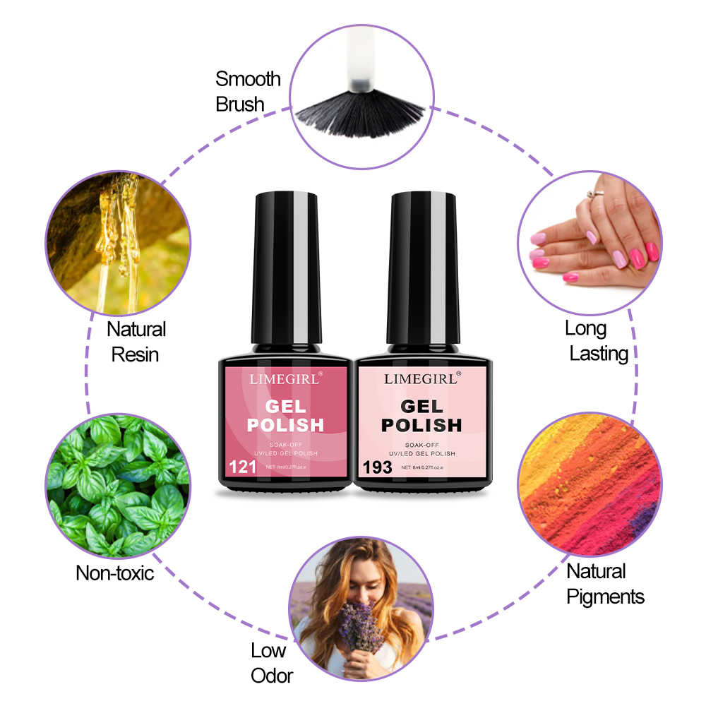 Limegirl Nagel-Gel-Nagellack-S – Gel Top Coat Bewertung und Preis