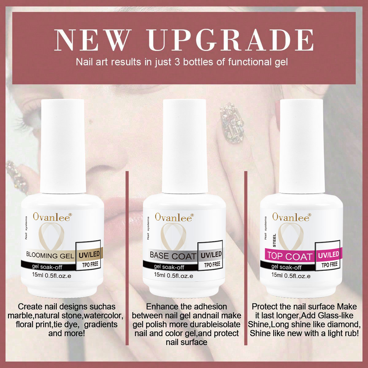 Maniküre Blooming Gel Basis- u – Gel Top Coat Bewertung und Preis