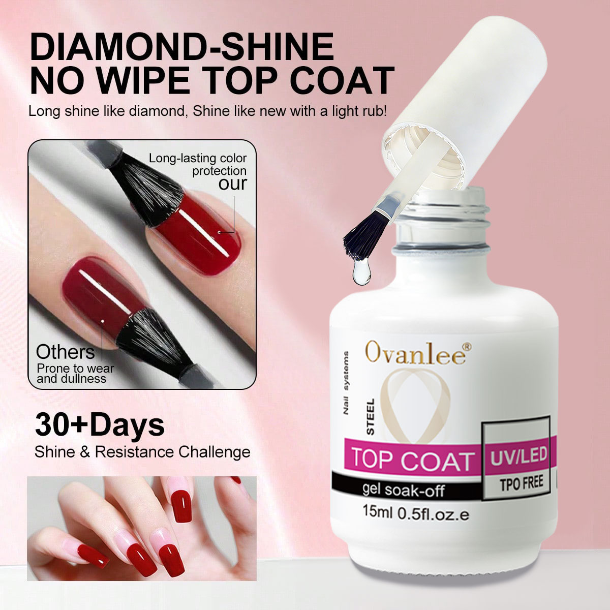 Maniküre Blooming Gel Basis- u – Gel Top Coat Bewertung und Preis