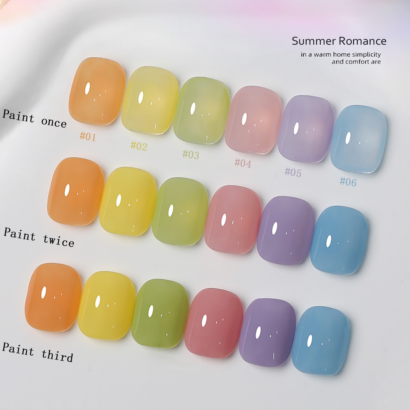 1-6 Stück PSK Neue Macaron Can – Nail Art Ice Blue Bewertung und Preis